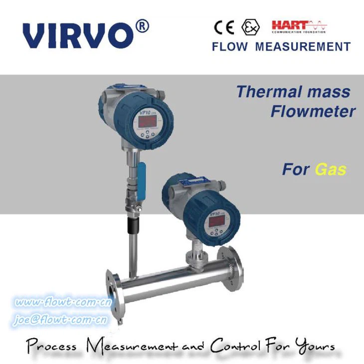 Gas Mass Flow Meter